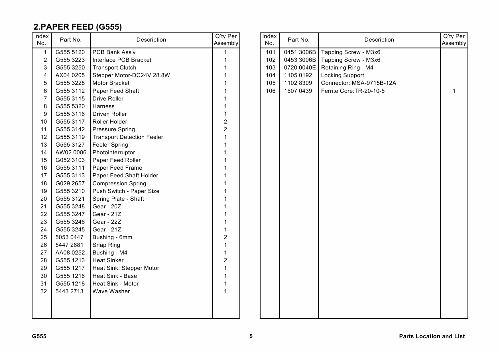 RICOH Options G555 PAPER-FEED-UNIT-TYPE-2600 Parts Catalog PDF download-2 RICOH Options G555 PAPER-FEED-UNIT-TYPE-2600 Parts Catalog PDF download-2